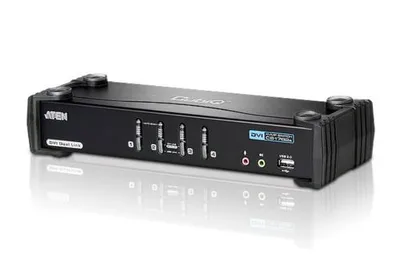 Aten Technologies-CS1784A
