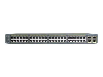 Cisco-15454-BLANK