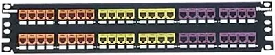 Panduit-CP48BLY