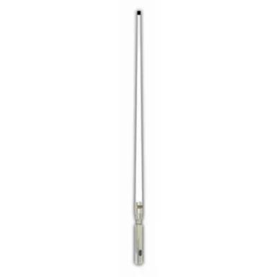 Digital Antenna-876-SW