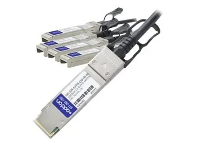ADDON-DAC-Q28-4SFP28-25G-2M-AO
