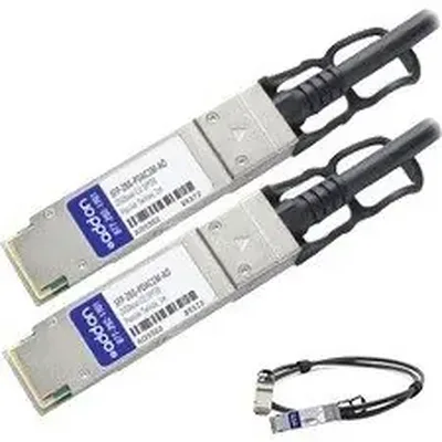 ADDON-SFP-28G-PDAC1M-AO