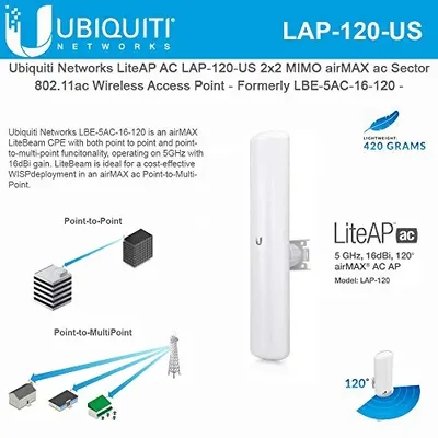 Ubiquiti-LAP-120-US
