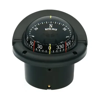 Ritchie-HF-743