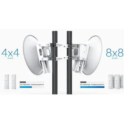 Ubiquiti-AF-MPX8-US