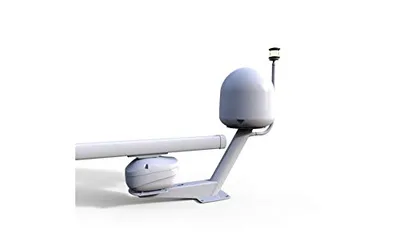 Scanstrut-DPT-OA