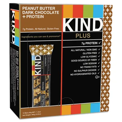 KIND LLC-KND 17211