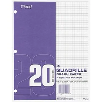 ACCO Brands-MEA 19010