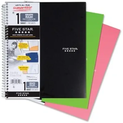 ACCO Brands-MEA 06190