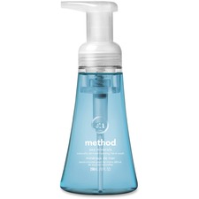 METHOD PRODUCTS INC.-MTH 00365CT