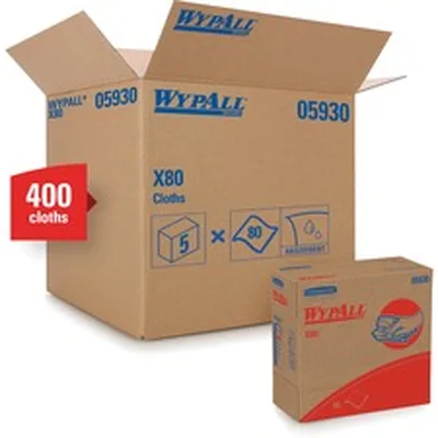 KIMBERLY CLARK-KCC 05930