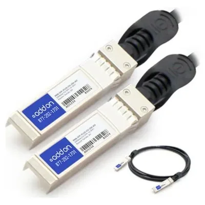ADDON-PAN-SFP-PLUS-CU-0-5M-AO