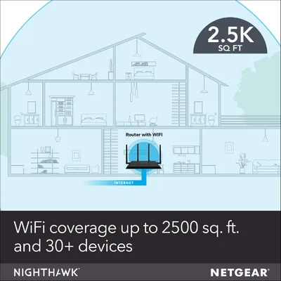 NETGEAR-R7450-100NAS