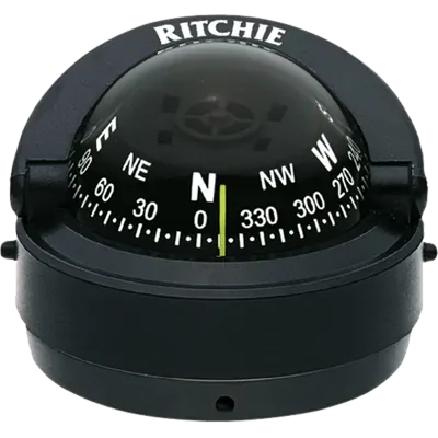 Seawide Distributions-RITC-S-53