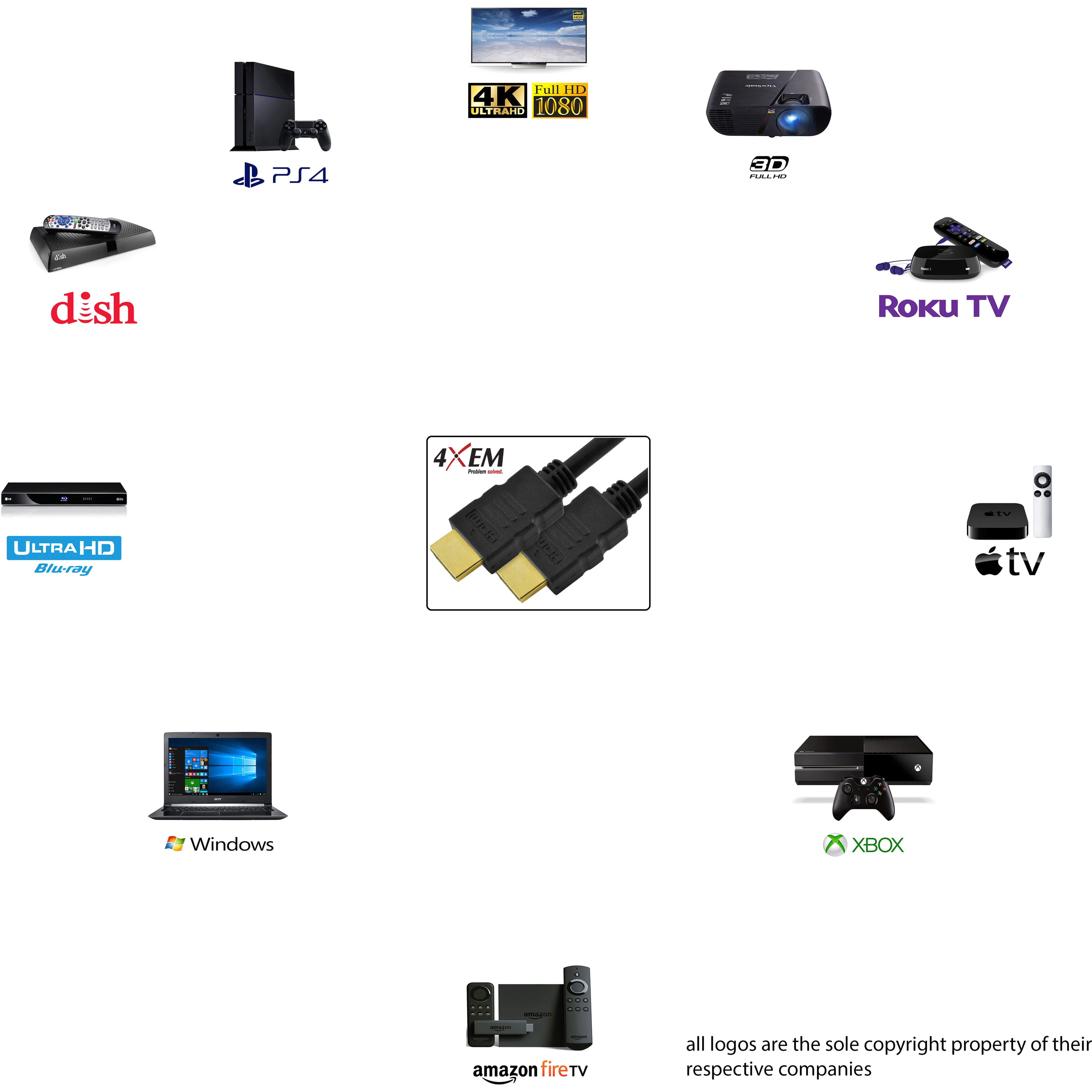4XEM-4XHDMI4K2KPRO3