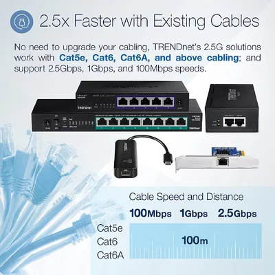 TRENDNET-TEG-S380