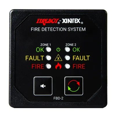 Fireboy-Xintex-FBD-2-R