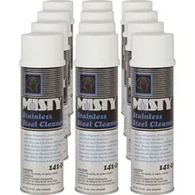 ZEP INC.-AMR 1001541CT