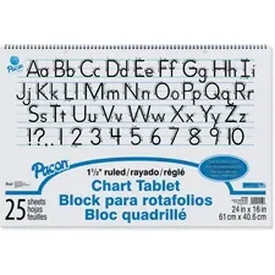 DIXON TICONDEROGA CO.-PAC 74720