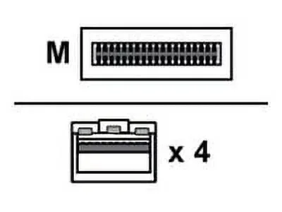 JUNIPER-JNP-100G-4X25G-3M