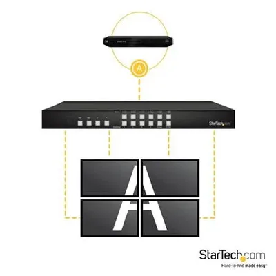 STARTECH-VS424HDPIP