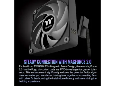 Thermaltake-CL-F182-PL14SW-A