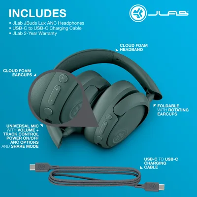 JLab-HBJLUXANCRSGE62
