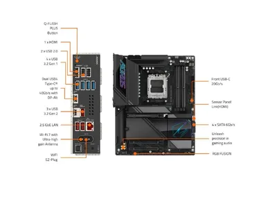 GIGABYTE-X870E AORUS PRO