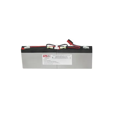 GLOBAL TECHNOLOGY SYSTEMS-RBC18-GTS