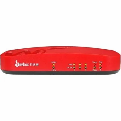 WATCHGUARD-WGT116031