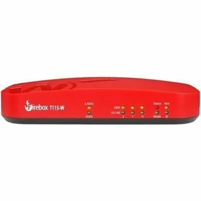 WATCHGUARD-WGT116673