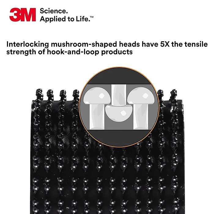 3M-7000001980