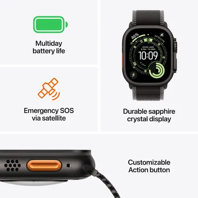 Apple-MF1Q4LW/A