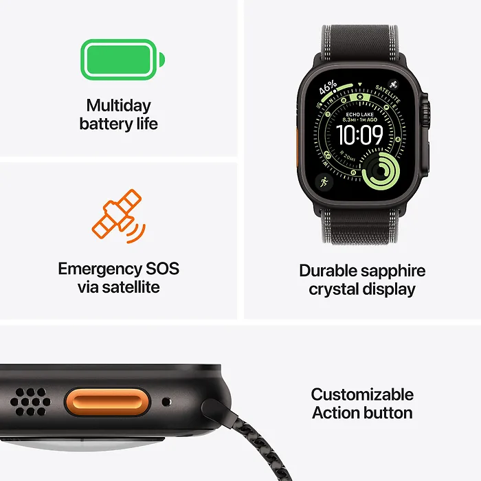 Apple-MF1Q4LW/A