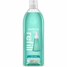 METHOD PRODUCTS INC. MTH 377968CT