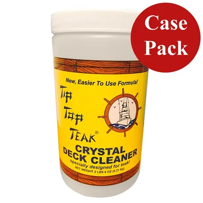 Tip Top Teak-TC 2000CASE