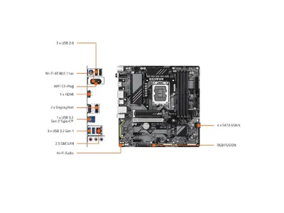 GIGABYTE-B760M DS3H WIFI6E GEN5