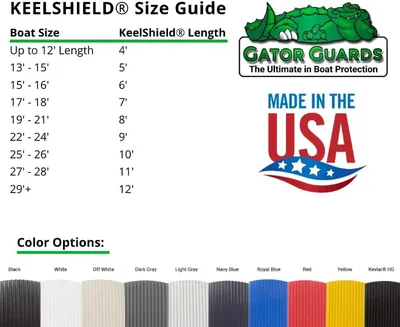 Gator Guard-KS4BLK-DP