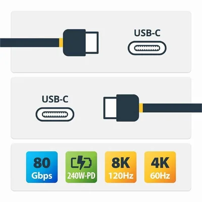 STARTECH-CC18IN80GUSB4CABLE
