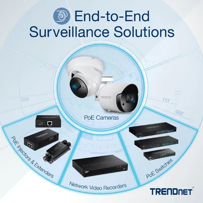 TRENDNET-TV-NVR1508