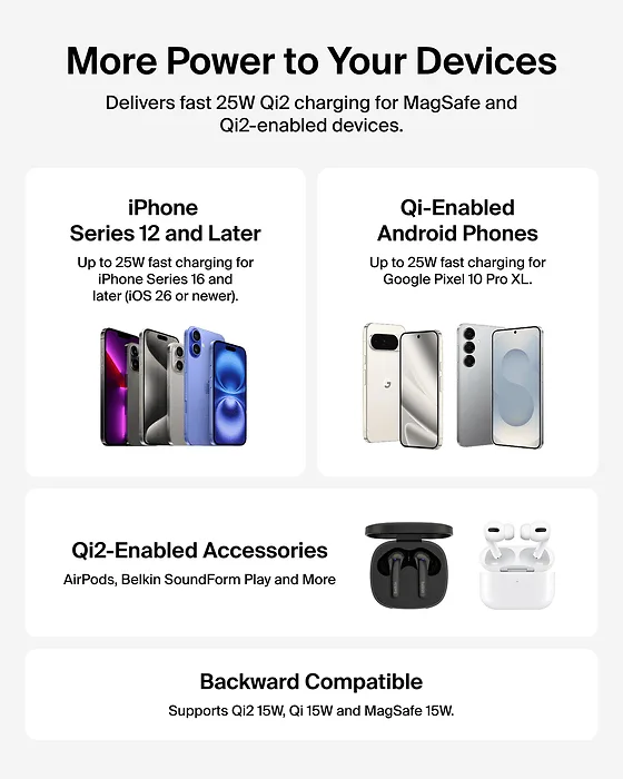 Belkin-WIA014TTBK