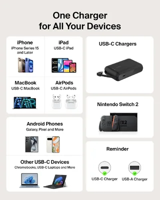 Belkin-CCC001FQBK