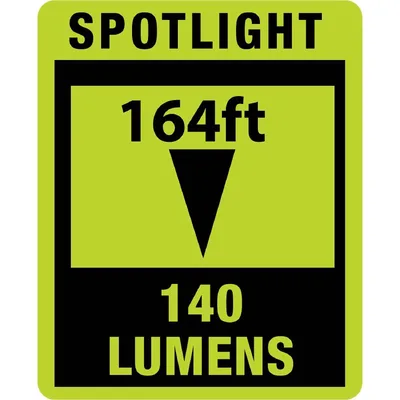 POWERSMITH_-PILP450UVL