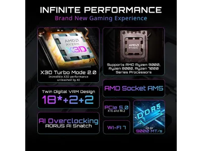 GIGABYTE-X870E AORUS MASTER X3DICE