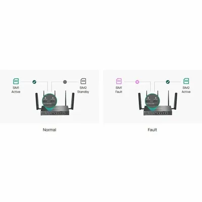 TPLINK-ER706WP-4G