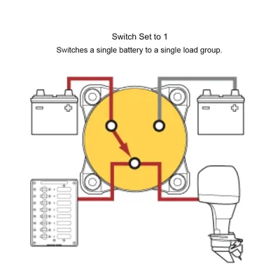 NAVICO GROUP AMERICAS LLC-6008200-BSS