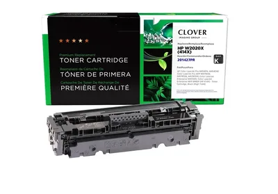 Clover Technologies-201427P