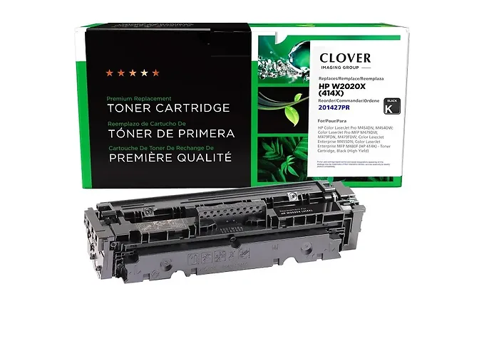 Clover Technologies-201427P
